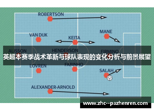 英超本赛季战术革新与球队表现的变化分析与前景展望