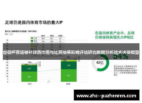 世俱杯赛场替补球员作用与比赛结果影响评估研究数据分析战术决策模型