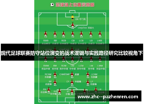 现代足球联赛防守站位演变的战术逻辑与实践路径研究比较视角下